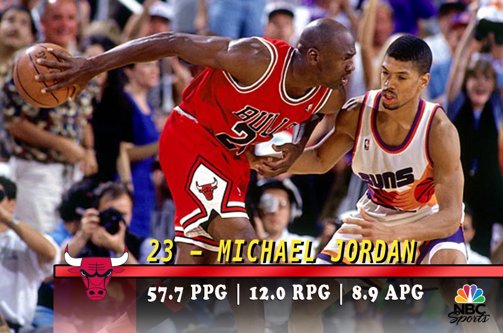 Michael Jordan's 1993 NBA Finals average - prorated for 126.2 possessions per game.