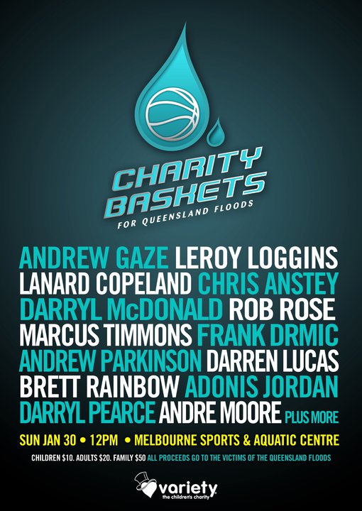charity_baskets