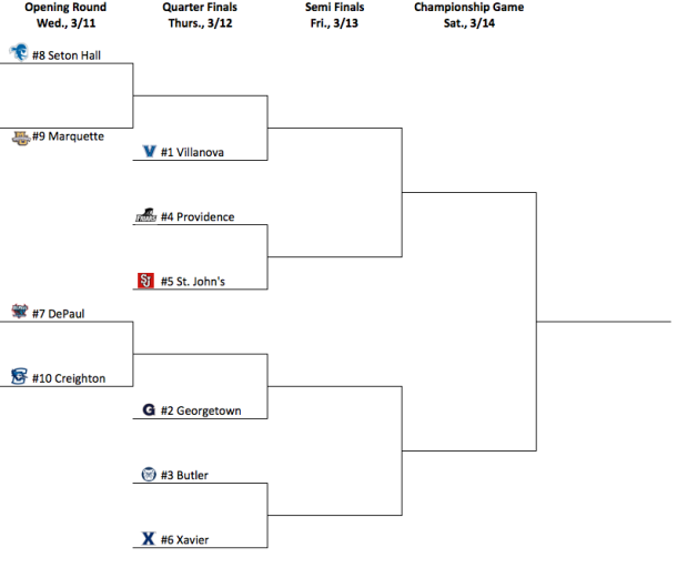 10 conference matchups we needed to see this year, but won’t